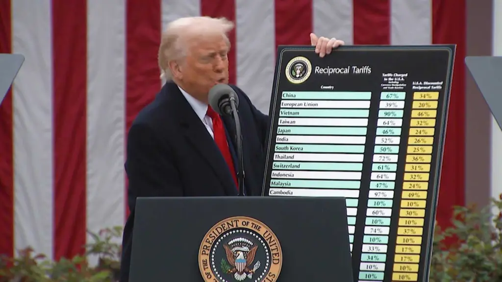 'Liberation Day' tariffs are here. How they could impact the prices you pay