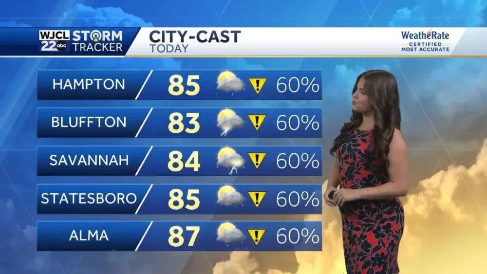 Showers and storms move into SE Georgia and the Lowcountry this weekend