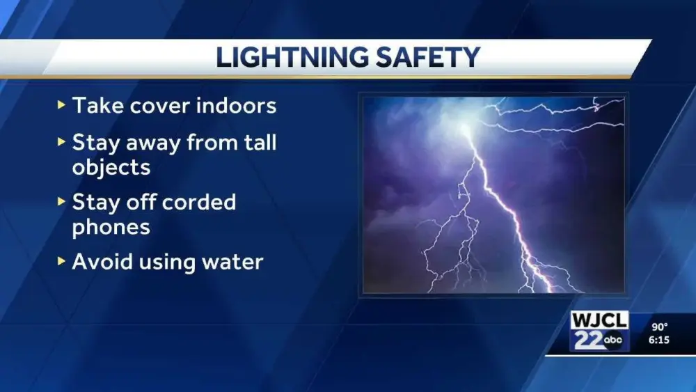 Lightning safety tips: What to do when storms strike