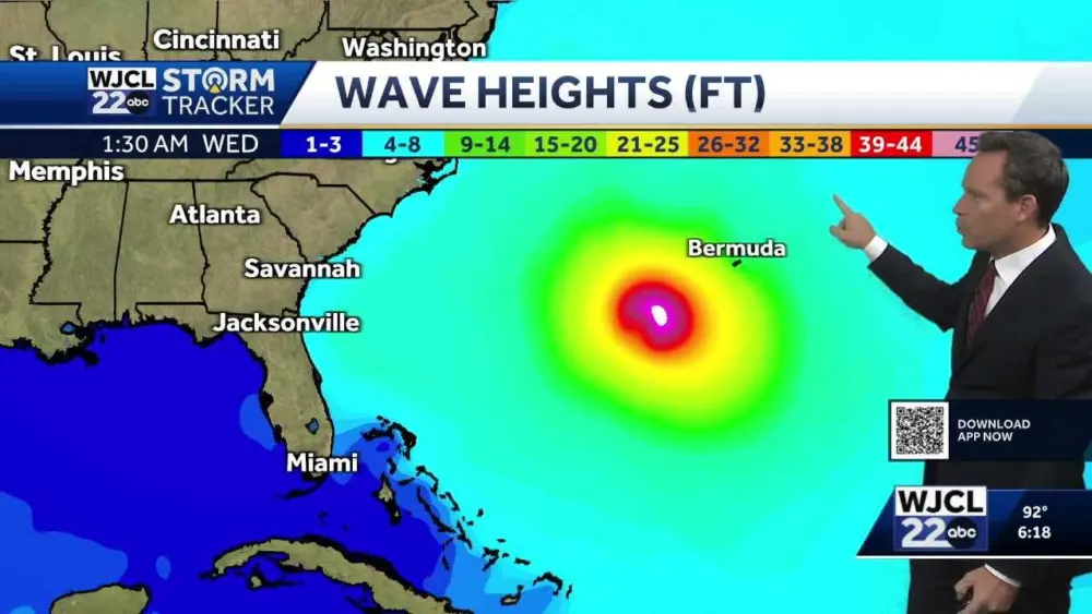 Tracking Hurricane Erin plus weekend rain chances across Southeast Georgia, Lowcountry