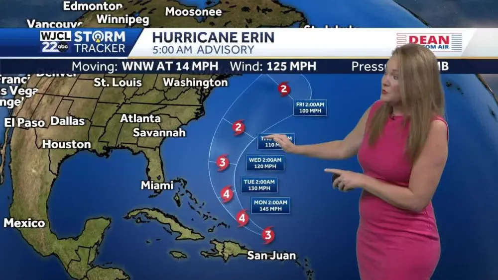 Sticky Sunday with storms possible in Savannah