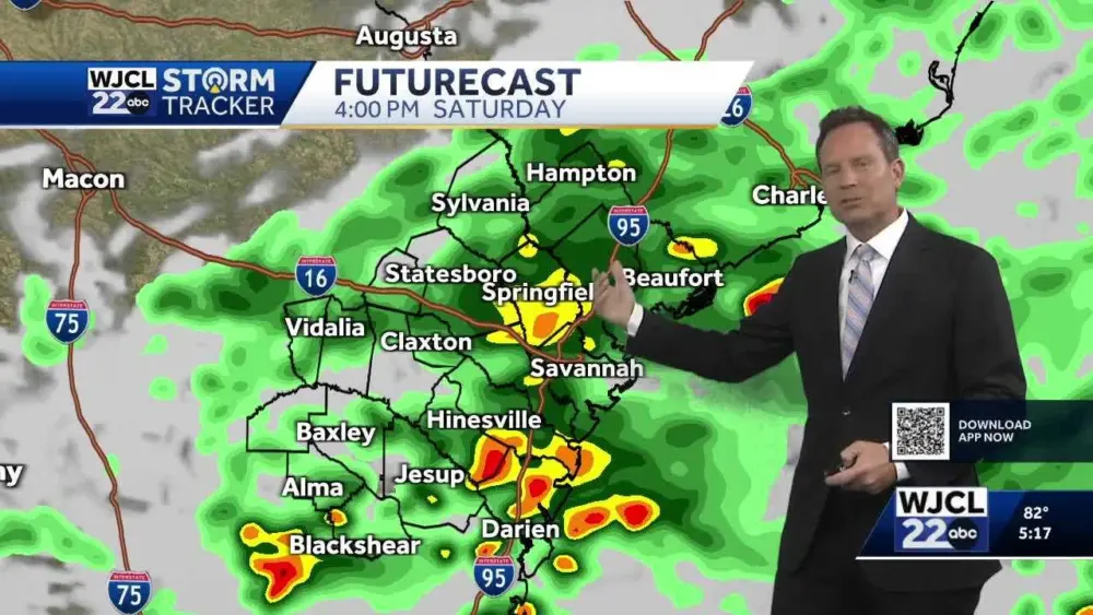 Umbrella ready...the timing of scattered showers over the Labor Day weekend for the Savannah area