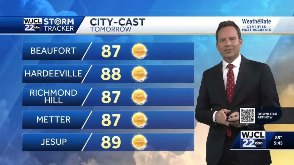 Suntastic stretch of weather gives way to increased heat, humidity in the Savannah area