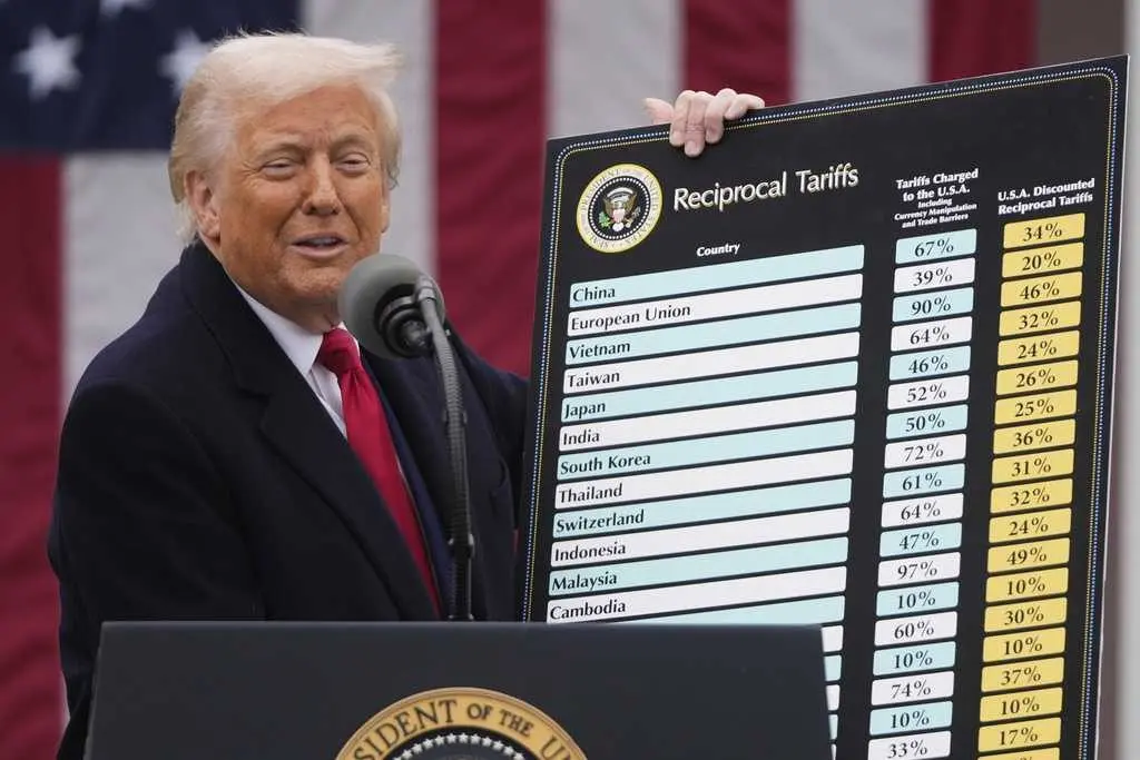 If Trump's biggest tariffs get thrown out, companies could get a refund — but not consumers