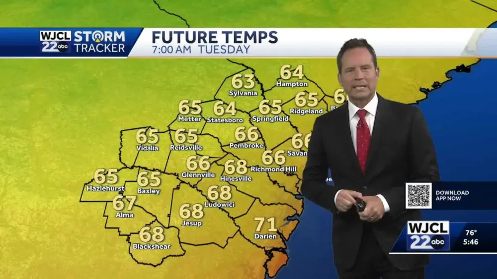 Below average temperatures linger...when the next warmup is expected in SE Georgia & the Lowcountry