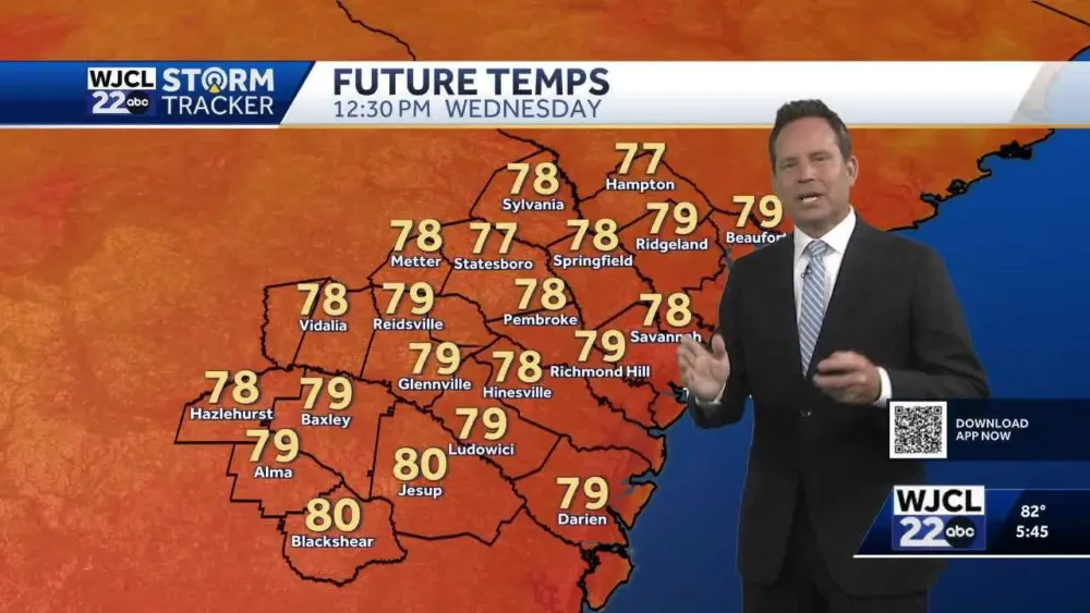 Extended dry spell underway...when rain chances may return to Southeast Georgia, Lowcountry