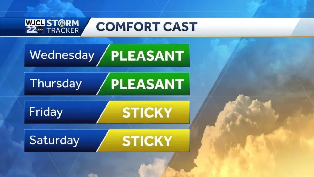 comfort-cast-tue-68c0ce2473b7e