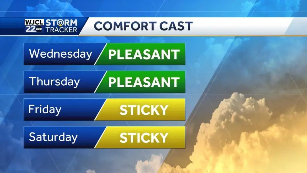 comfort-cast-tue-68c0ce2473b7e