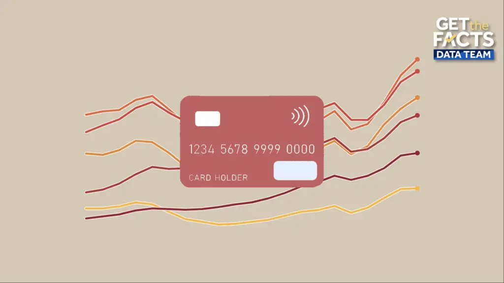Americans owe more than a trillion in credit card debt — Here’s how each age group compares