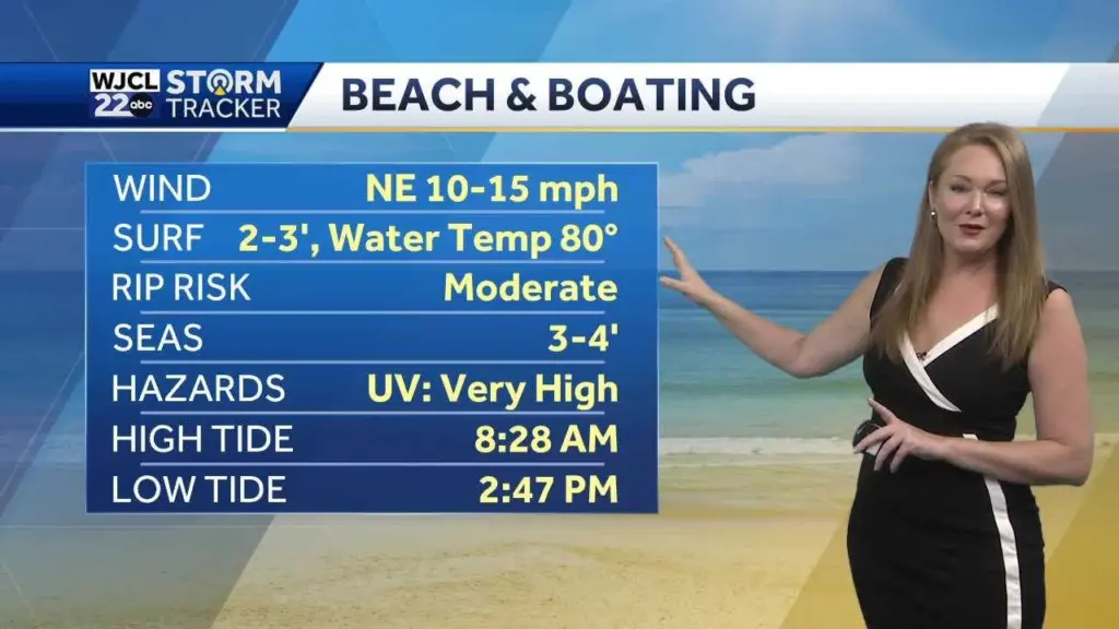 Last day of Summer and it'll feel like it in Savannah