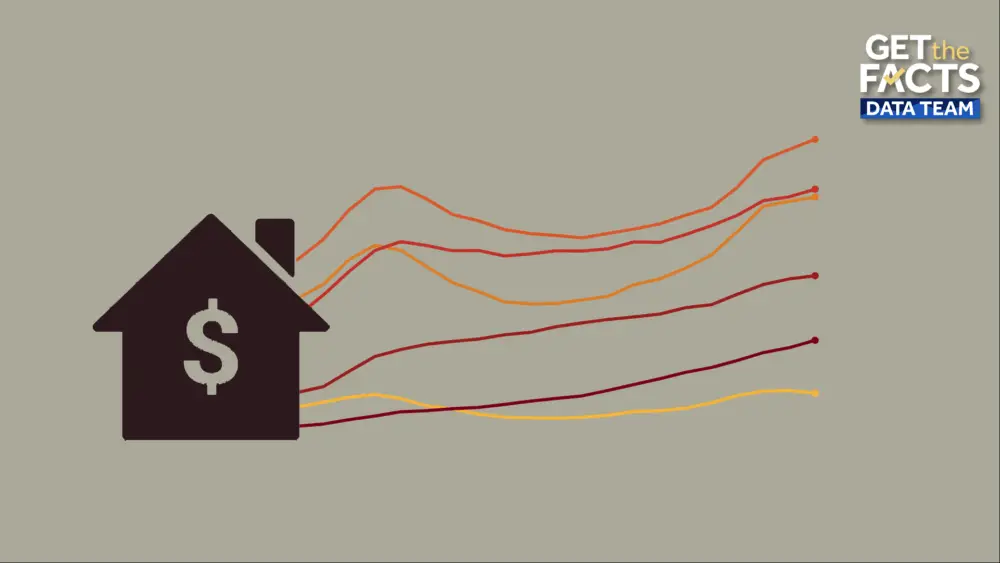 Get the Facts: Which age group owes the most in mortgage debt?