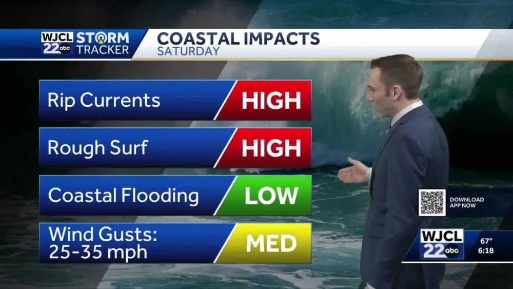 Gloomy start to the weekend for Southeast Georgia and the Lowcountry on Saturday