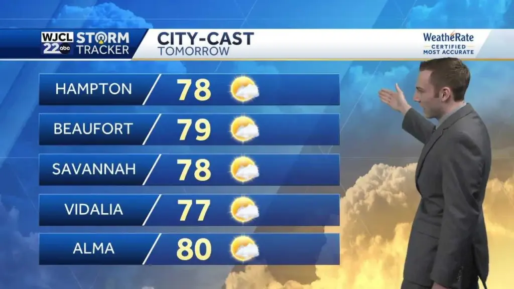 Sunshine finally returns on Monday for Southeast Georgia and the Lowcountry