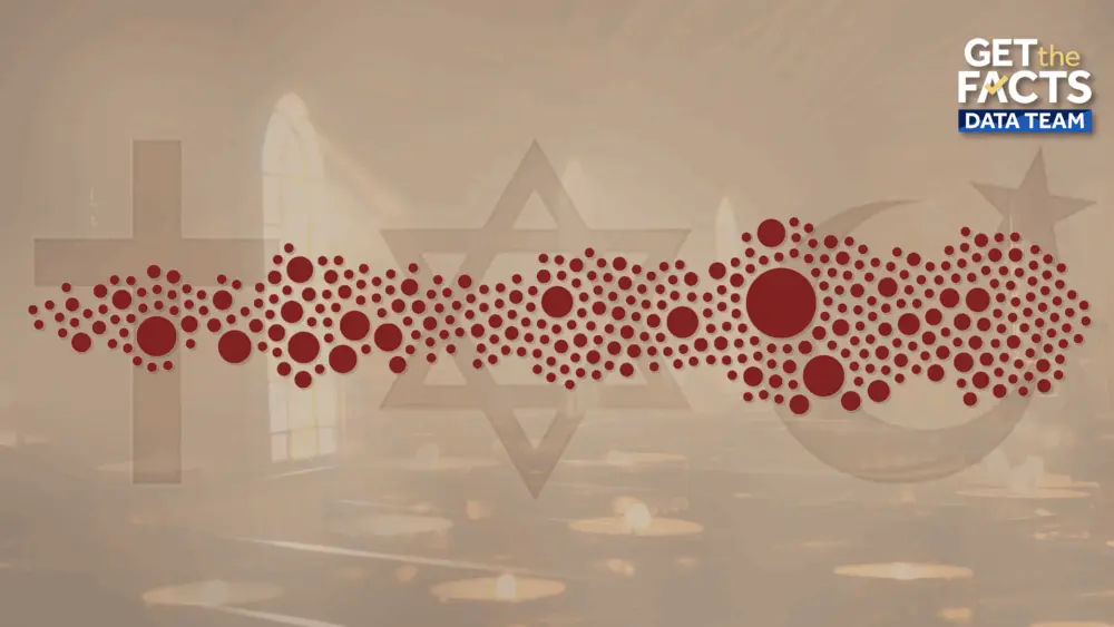 Get the Facts: How common is violence at churches, houses of worship?