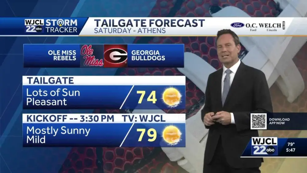Cool mornings, mild afternoons continue for Southeast Georgia, Lowcountry