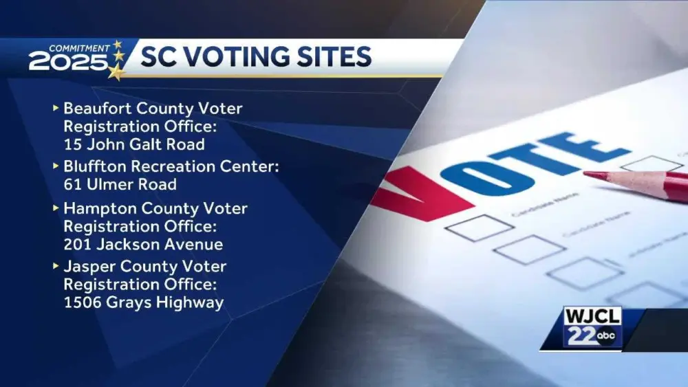 Early voting begins in Beaufort County for 2025 municipal election