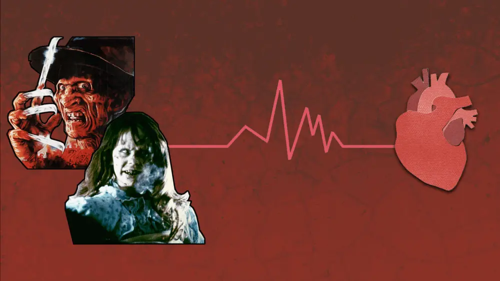 Data shows these 50 horror movies will get your heart pumping. See the full list here