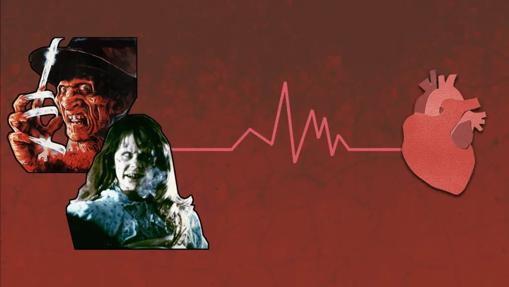 Data shows these 50 horror movies will get your heart pumping. See the full list here