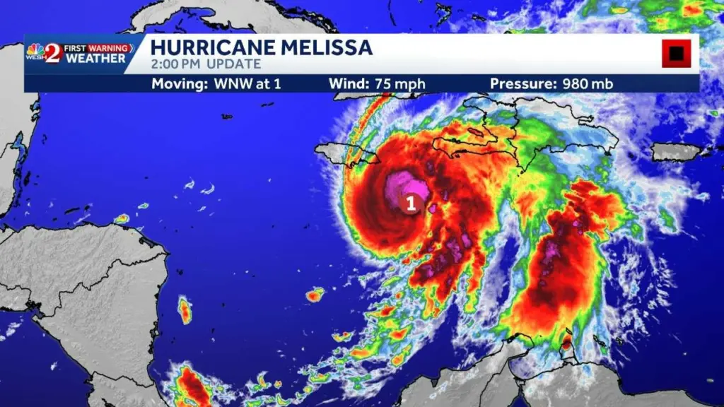 Melissa strengthens into hurricane as Caribbean islands brace for impacts