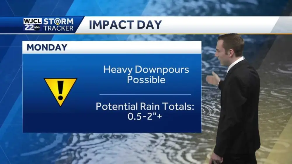 Impact Day: Heavy rain possible on Monday for Southeast Georgia and the Lowcountry