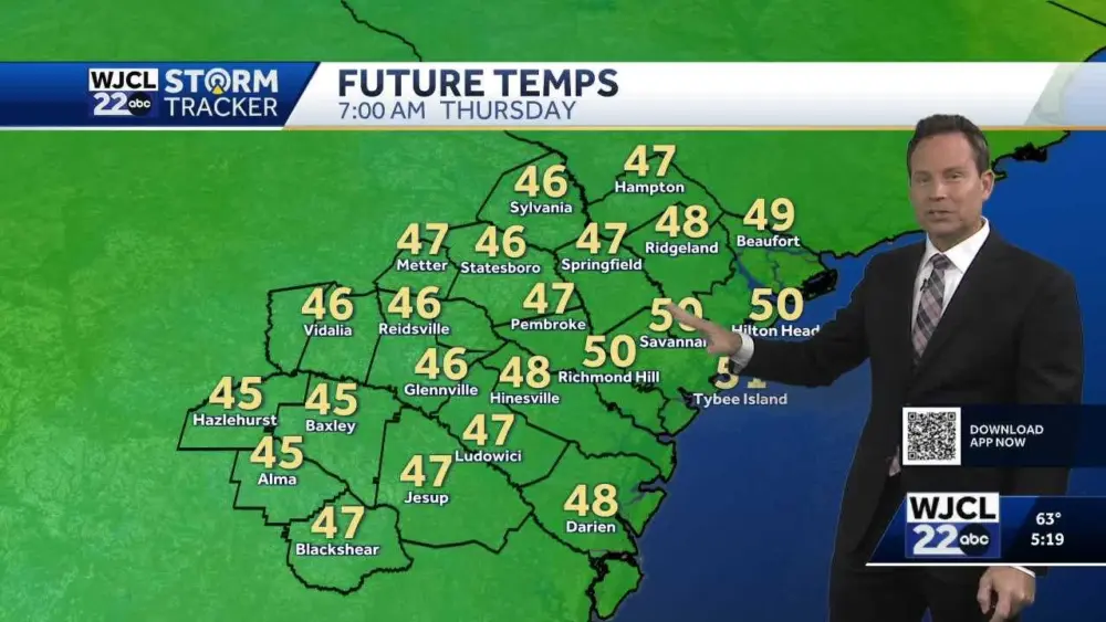 Cold front swings through, how far temperatures dip for Southeast Georgia, Lowcountry
