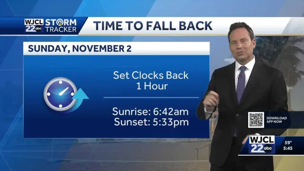 Cool Halloween forecast before we 'fall back' this weekend