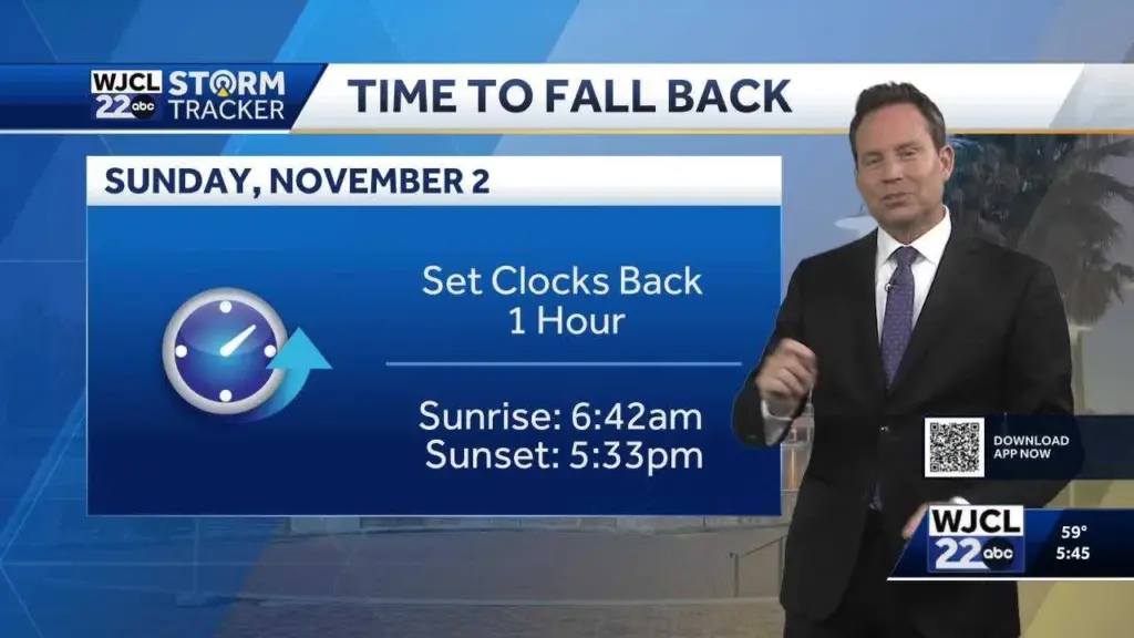 Cool Halloween forecast before we 'fall back' this weekend