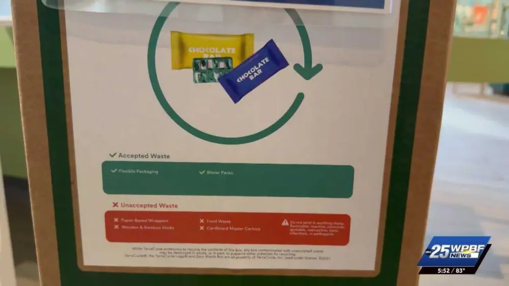 ‘Unwrap the Waves’ initiative this Halloween to dispose of candy wrappers