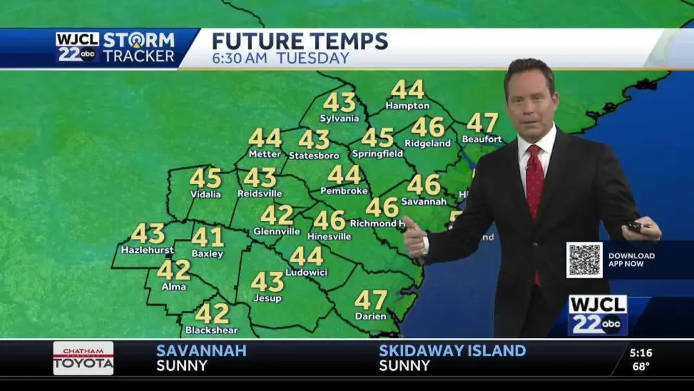 Milder temperatures near...when highs jump above average for Southeast Georgia, Lowcountry