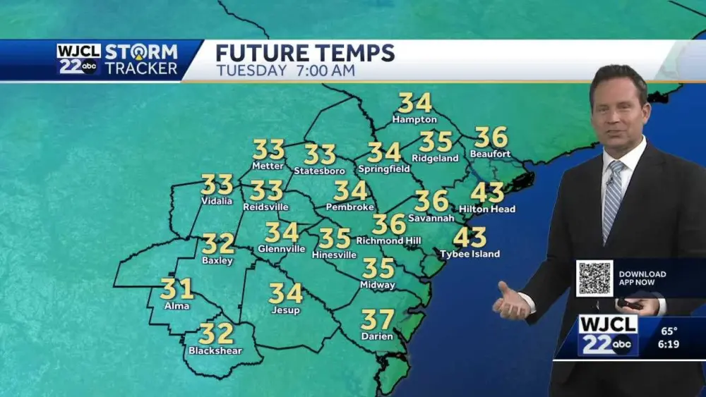 Big temperature swings lurking in the forecast for Southeast Georgia, Lowcountry