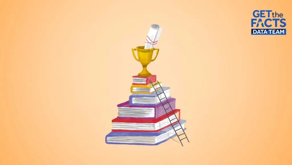 QUIZ: How well do you know the words of the year?