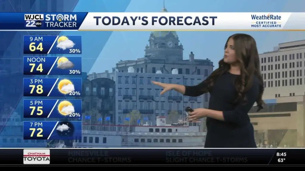 A big cool down on the way after this weekend