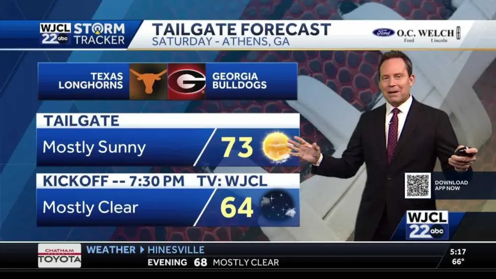 Warmer weather this weekend for your outdoor plans across Southeast Georgia, Lowcountry