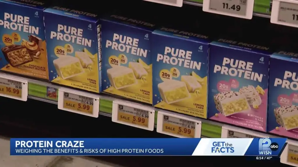 Influencer-fueled protein trends are reshaping everyday snacks and weight goals