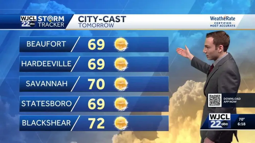 Cold front moves through tonight, mild temperatures expected on Monday