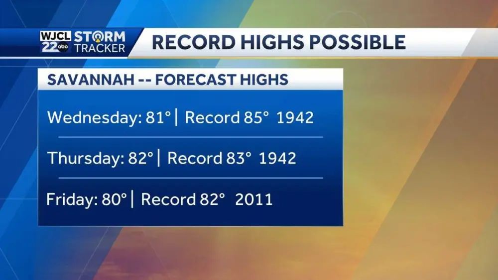 record-highs-691d28adb0291