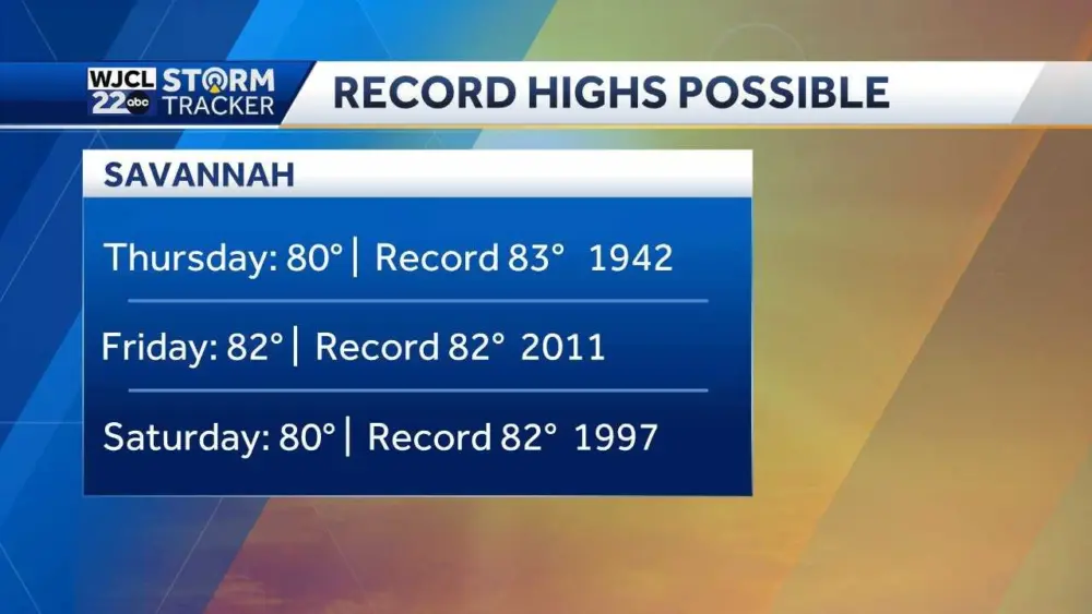record-highs-sav-691e737f338ea