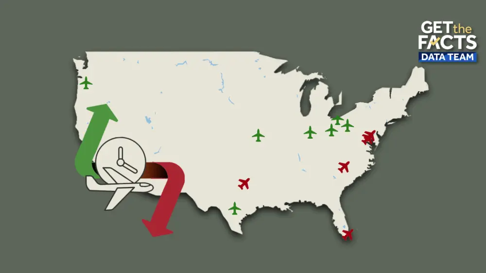 Traveling for the holidays? See which major airports are the most and least on-time