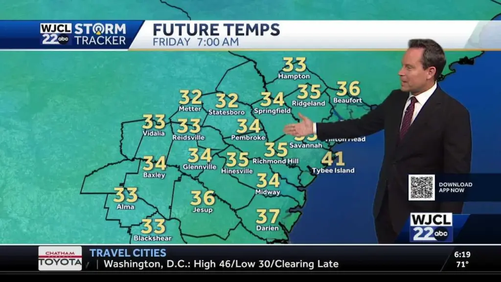Frost or freeze concerns return...a look at when lows dip to the 30s in SE Georgia, Lowcountry