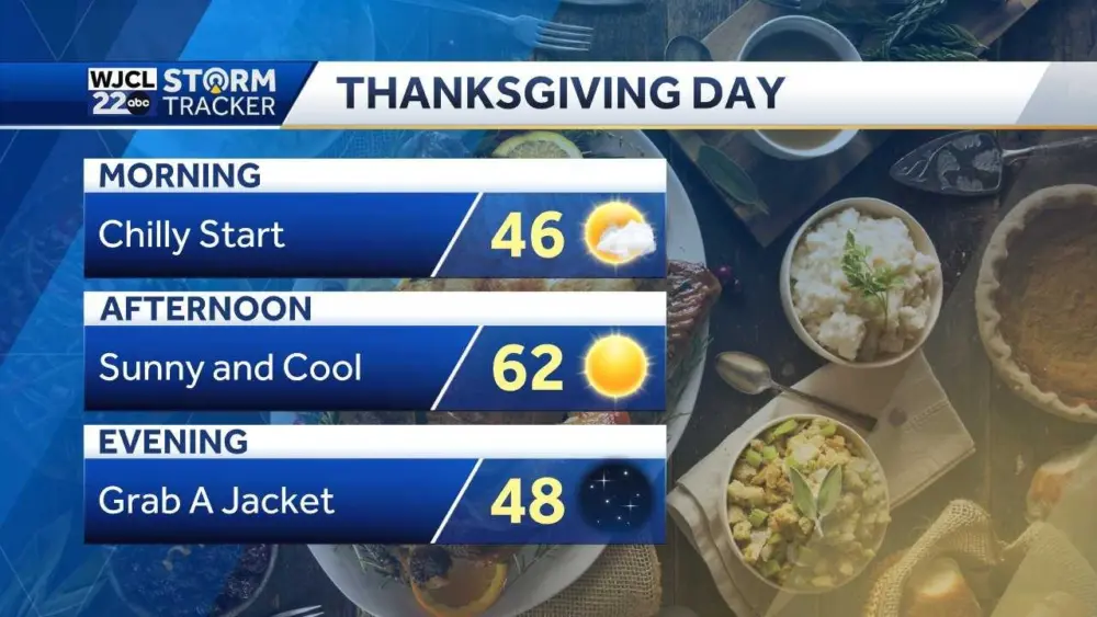 thursday-6927c2b2104de