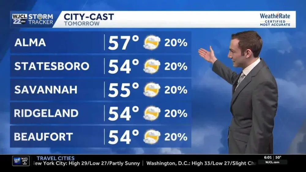 Drier weather finally returns on Monday for Southeast Georgia and the Lowcountry