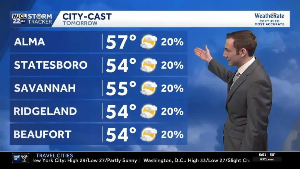 Drier weather finally returns on Monday for Southeast Georgia and the Lowcountry