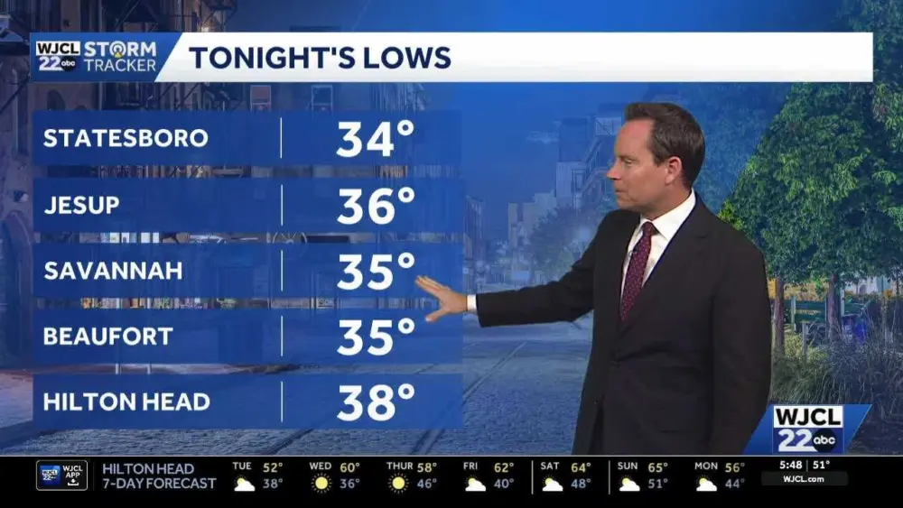 Chilly temperatures linger, when sunshine returns to Southeast Georgia, Lowcountry