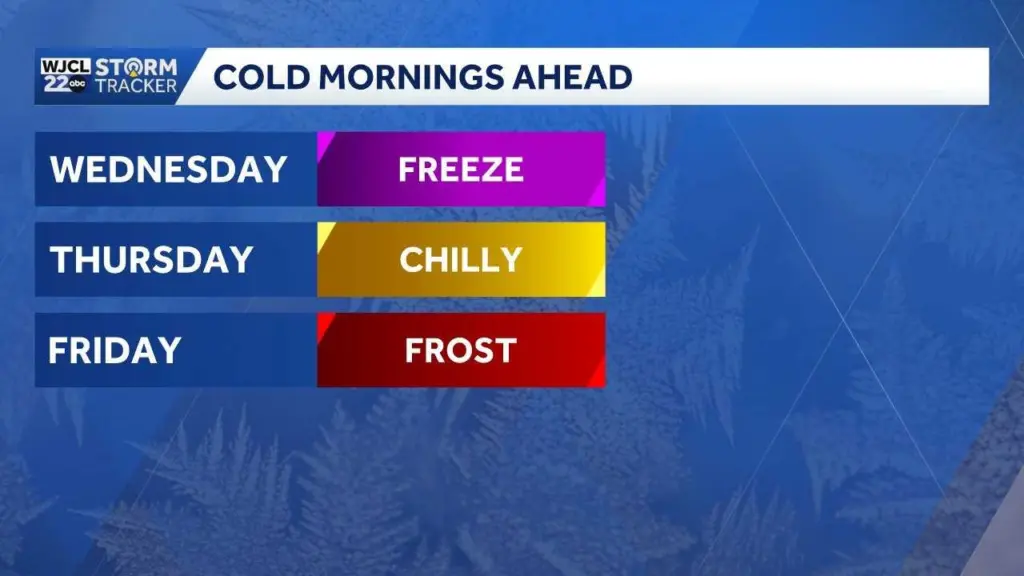 cold-mornings-6938d5b45b4f0