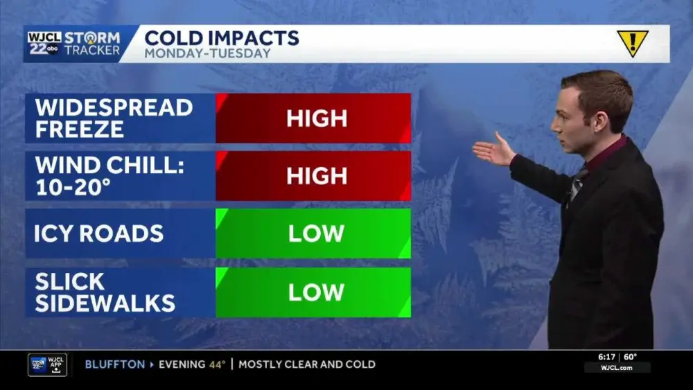 Temperatures plummet early next week across Southeast Georgia and the Lowcountry