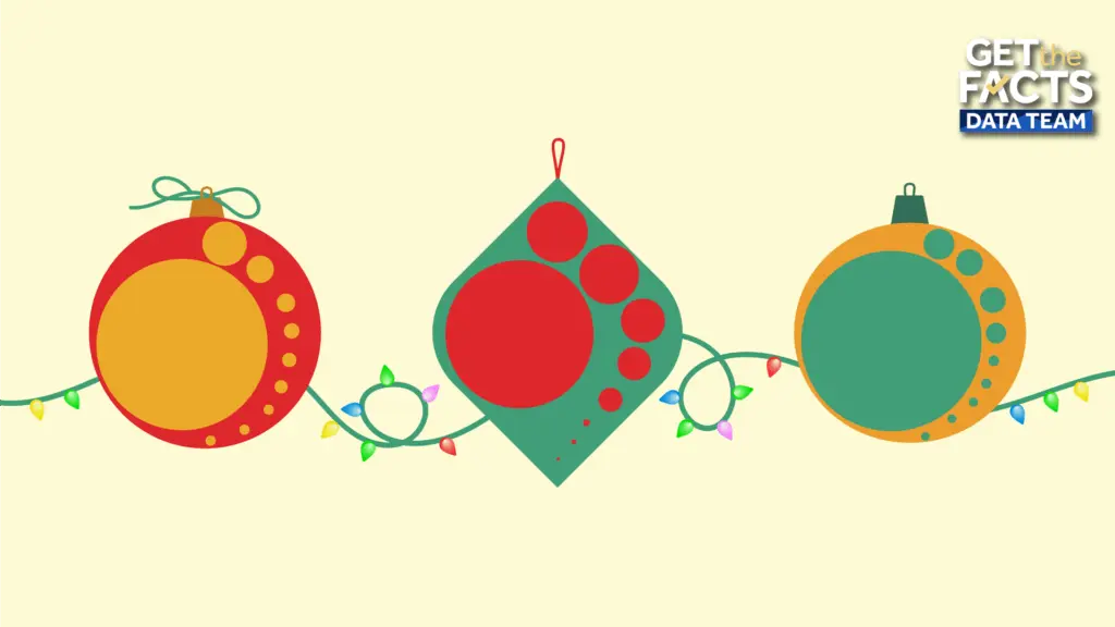 Here's how tariffs are raising the prices of artificial trees and decorations this year