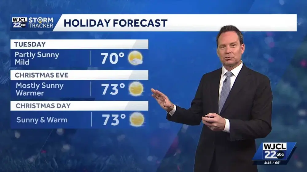 Warmer temperatures on the horizon for Christmas and beyond in Southeast Georgia, Lowcountry