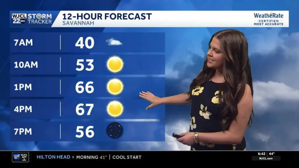 Foggy start across the area but warm weather is on the way