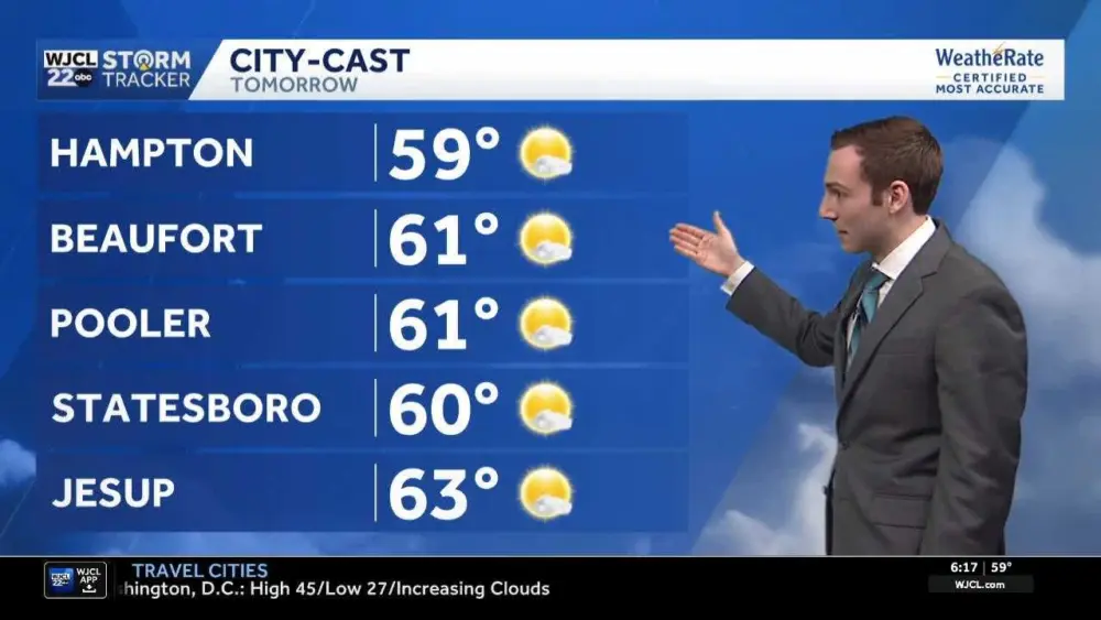 Brief cooldown on Monday before temperatures climb mid-late week