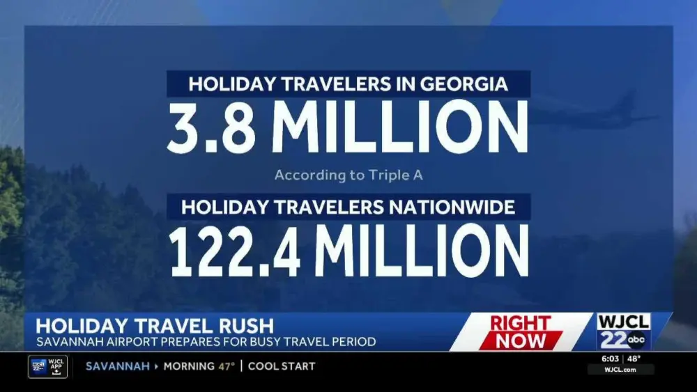 Savannah airport prepares for 80,000 travelers during holiday rush